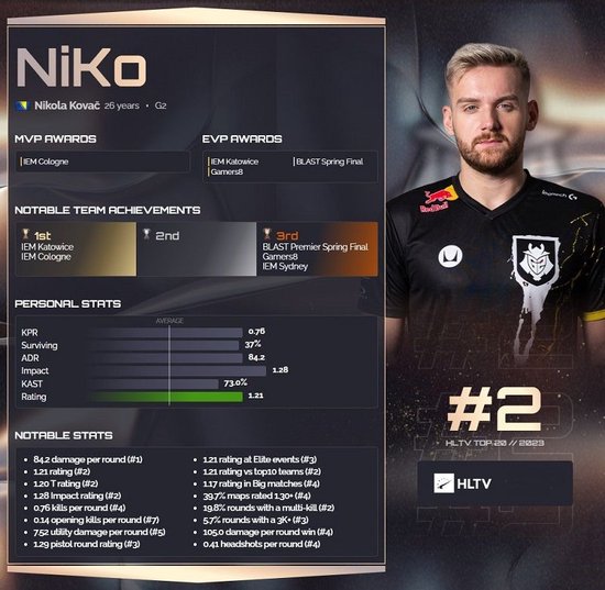 上海EDG.M晋级2025KPL常规赛第二轮A／B卡位赛