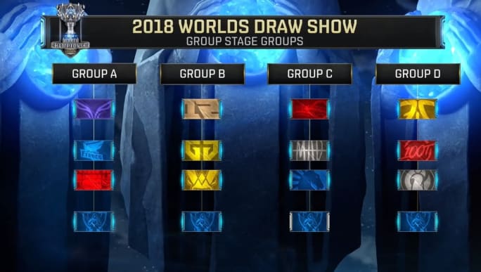 GENG官宣组建王者荣耀分部进军王者荣耀世界冠军杯